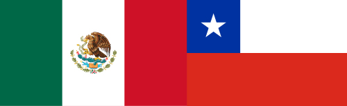 mexchile